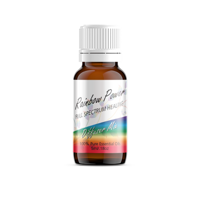 Forest Fantasy Colour Your Mood™ Diffuser Mixes - 5ml
