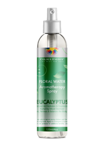 Eucalyptus Floral Water